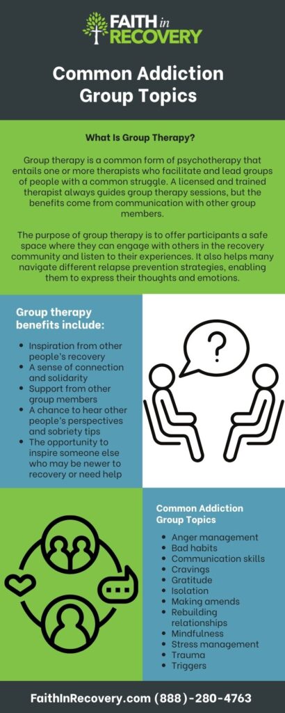 Infographic about common addiction group topics