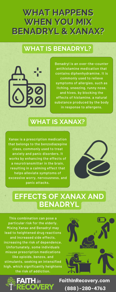 Infographic about what happens when you mix Benadryl and Xanax